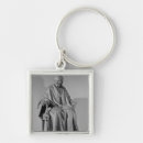 Search for sculptures key rings Marie