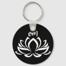 Search for om key rings Lotus