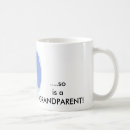 Search for new infant mugs Children