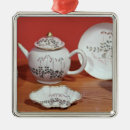 Search for swedish christmas decor 18th