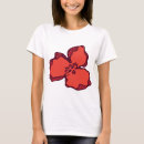 Search for bloom clothing Be kind
