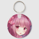Search for surprised key rings Pink