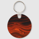 Search for melting key rings Liquid