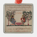 Search for bowl christmas tree decorations Illustration