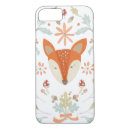 Search for creature iphone cases Nature