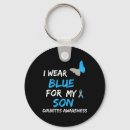 Search for diabetes awareness ribbon key rings Wear