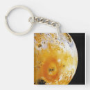 Search for jupiter key rings Space