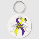 Search for injury key rings Support