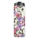 Search for skull head mugs Human