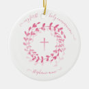 Search for bless by god christmas tree decorations For kids
