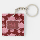 Search for teapot key rings Cute