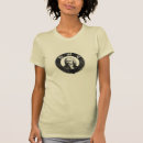 Search for johannes tshirts Composer