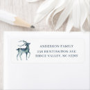 Search for buck return address labels Trees