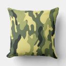 Search for hunting camo cushions Camouflage
