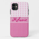 Search for most popular iphone cases For her