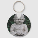 Search for buddah Zen