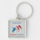 Search for hero key rings Champion