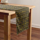 Search for egyptian table runners Ancient