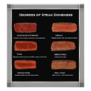 Search for degrees art Chart