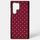 Search for design samsung cases Modern
