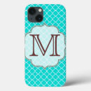 Search for monogrammed ipad cases Initial