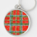 Search for scottish clan key rings Celtic