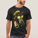Search for headphones monkey tshirts Chimp
