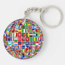 Search for international flags globe Planet