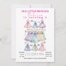 Search for dress up parties birthday invitations For kids