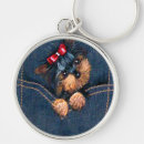 Search for yorkies round key rings Pet