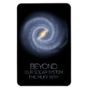 Search for planet rectangular magnets Universe