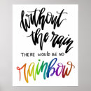 Search for rain sayings posters Rainbow