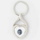 Search for alaskan malamute key rings Puppy