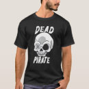 Search for buccaneer Skeleton