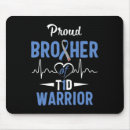 Search for dank mousepads T1d diabetes animals