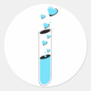 Search for potion stickers Poison