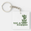 Search for cacti key rings Not a hugger