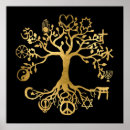 Search for world peace posters Religion