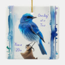 Search for alcoholics christmas tree decorations Inspirational