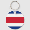 Search for costa rica key rings Flag