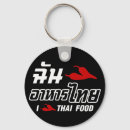 Search for thais key rings Bangkok