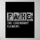 Search for viral posters Costume