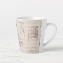 Search for chair mugs Pattern