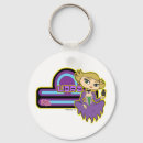 Search for libra astrology key rings Astronomy
