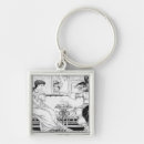 Search for childrens book illustration key rings Ephemera