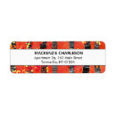 Search for abstract return address labels Unique