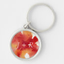 Search for photo backdrop key rings Background