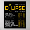 Search for astro posters Map