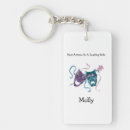 Search for role in key rings Actress