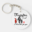 Search for firefighting key rings Thin red line